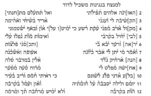 Sl 55,1-12 - Vocalização palestina - Do vol. 2 de GARR, W. R. ; FASSBERG, S. E. (eds.) A Handbook of Biblical Hebrew, 2016